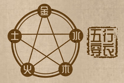 看今日农历 今天是农历多少 日历农历吉日 农历在线查询 今天农历是几号